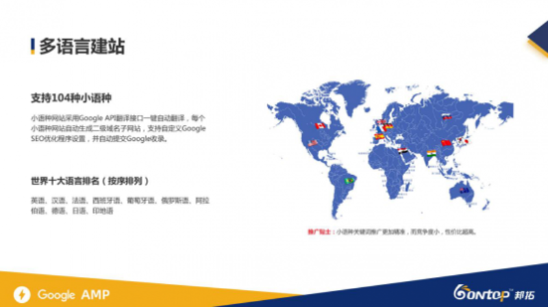 批量建站系统