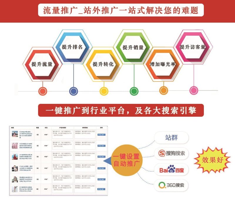 AI全自动养站程序正在改写SEO行业的底层效率逻辑